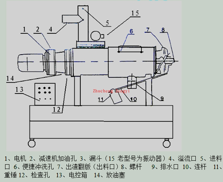 制浆造纸机械.png